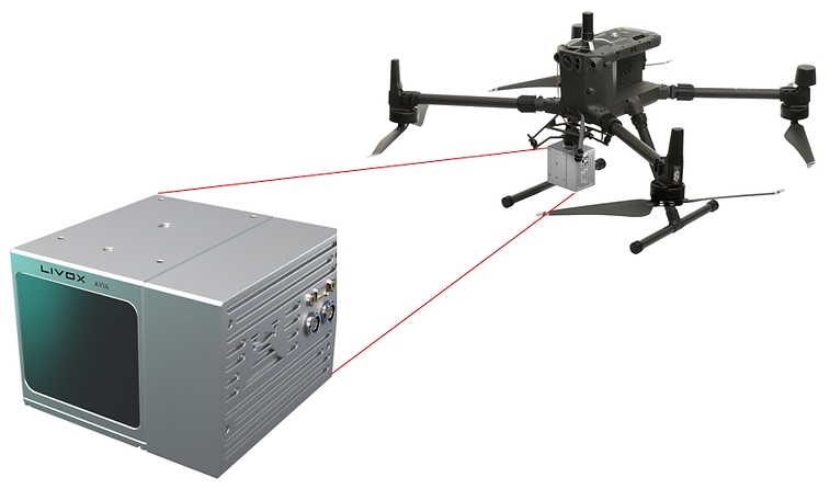 Lidar Avia en Dron Matrice 300 RTK