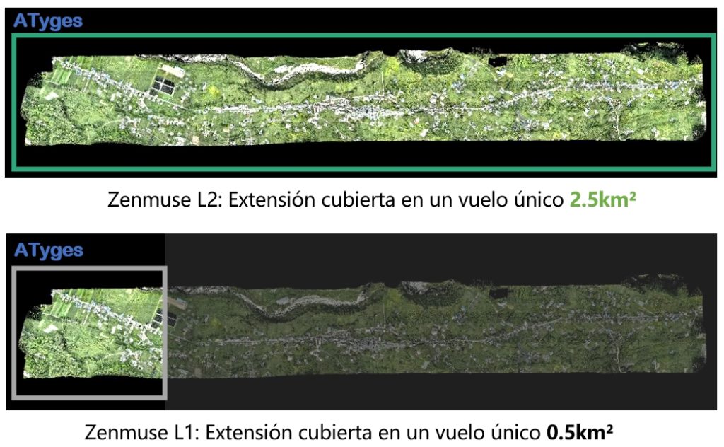 Zenmuse L2 vs Zenmuse L1: km2 x vuelo