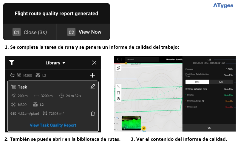 Zenmuse L2 - Reporte de calidad de vuelos en el campo